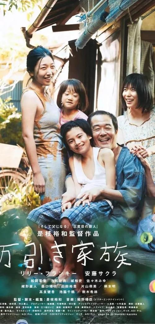 基尔大学学士成绩单